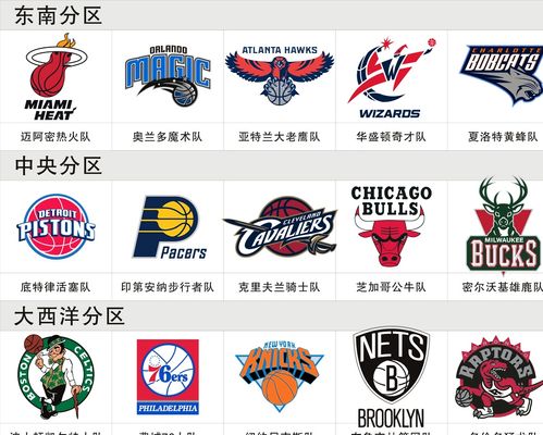 他在皇马的