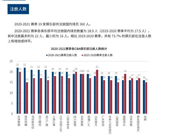 这场比赛不