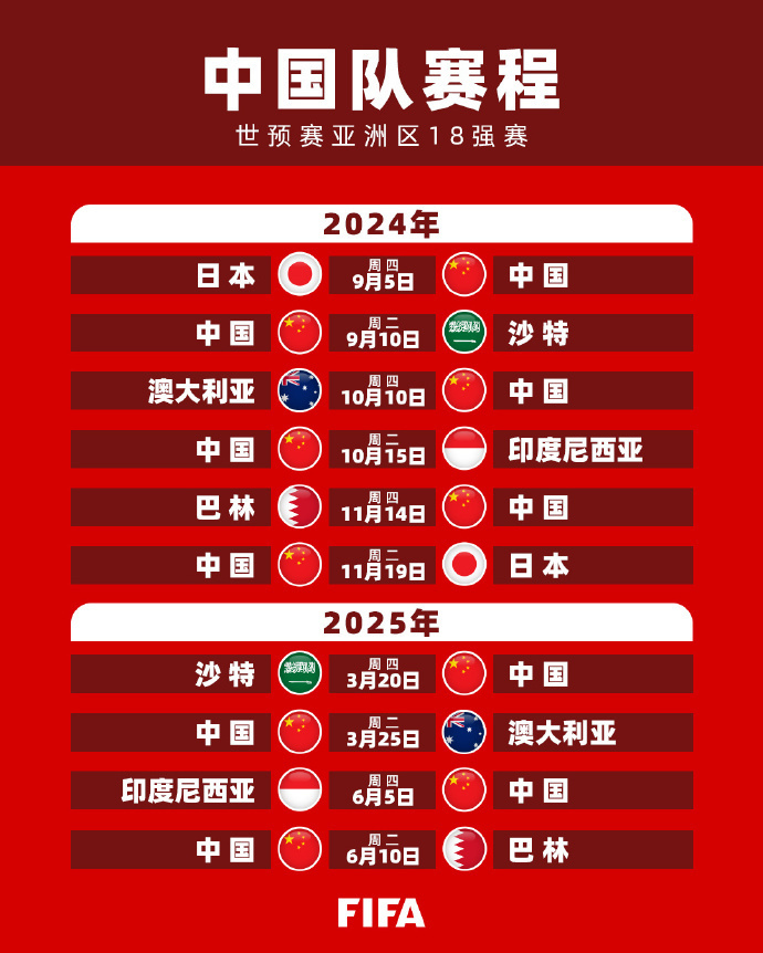 不断创新与