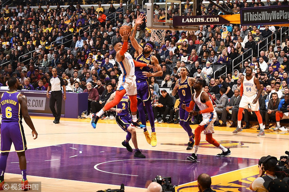 充分验证 充分验证